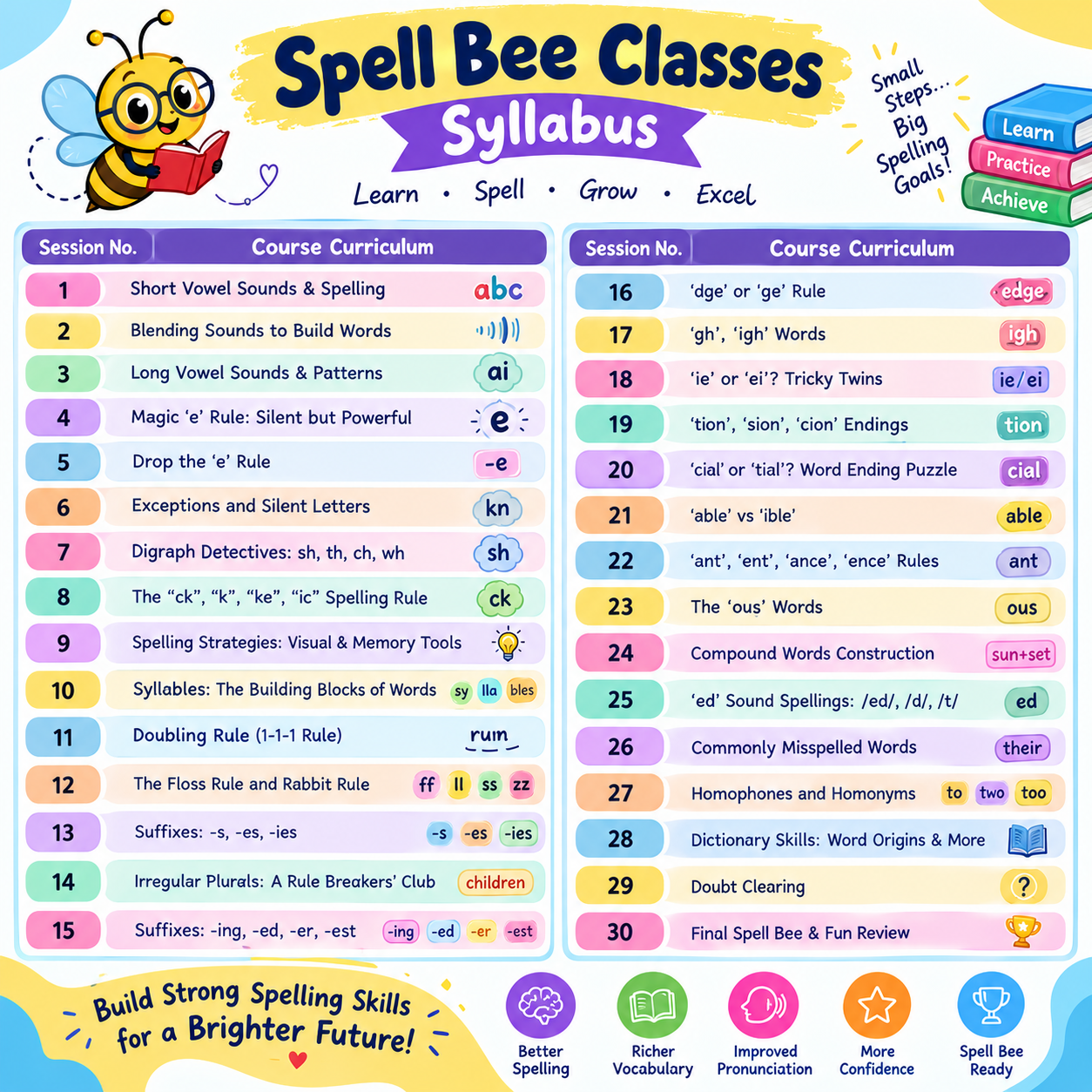 Spell Bee